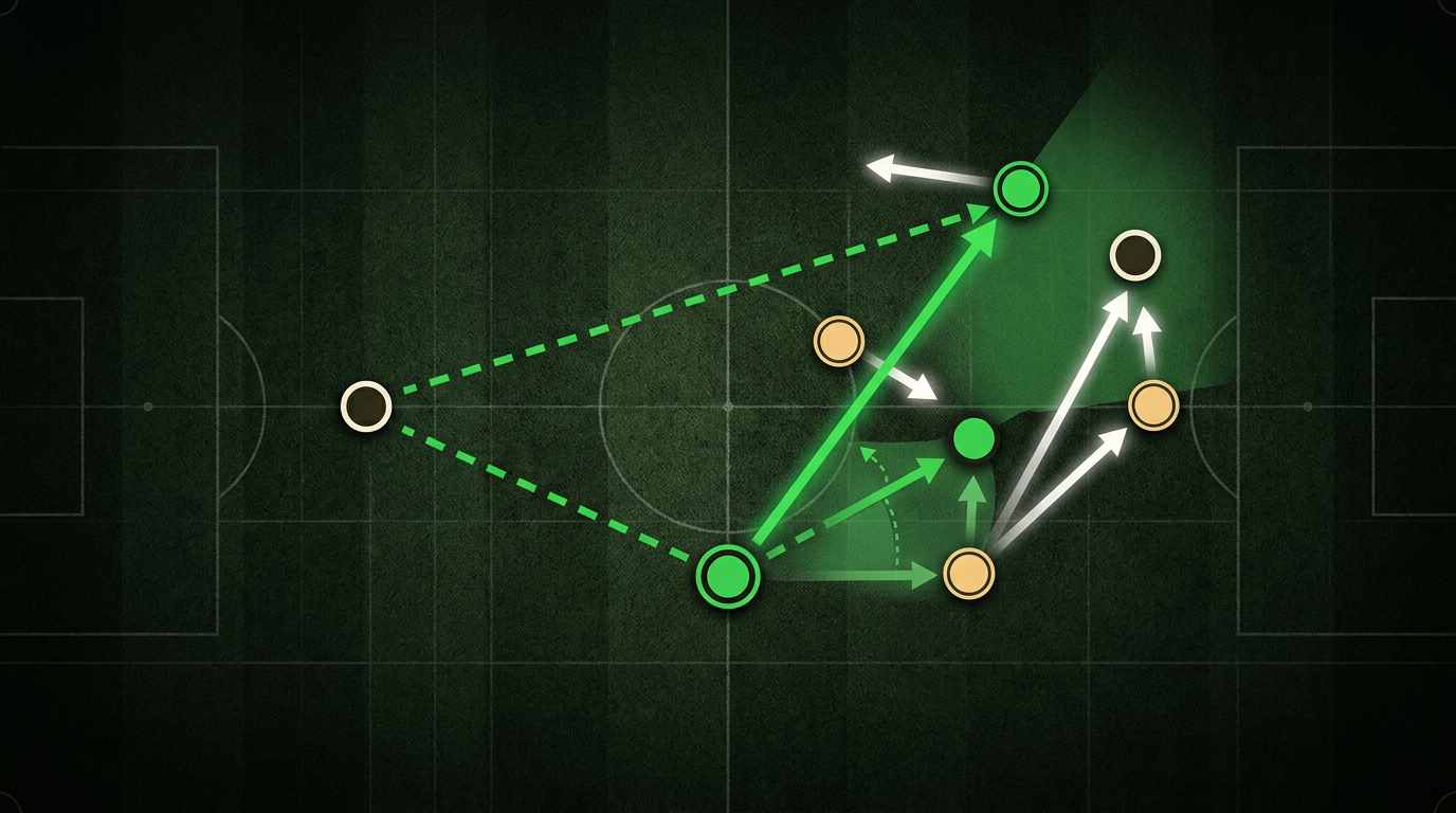 When is 'Free' Really Free? The Challenge of Seeing Space on the Pitch — Become Unplayable Playbook