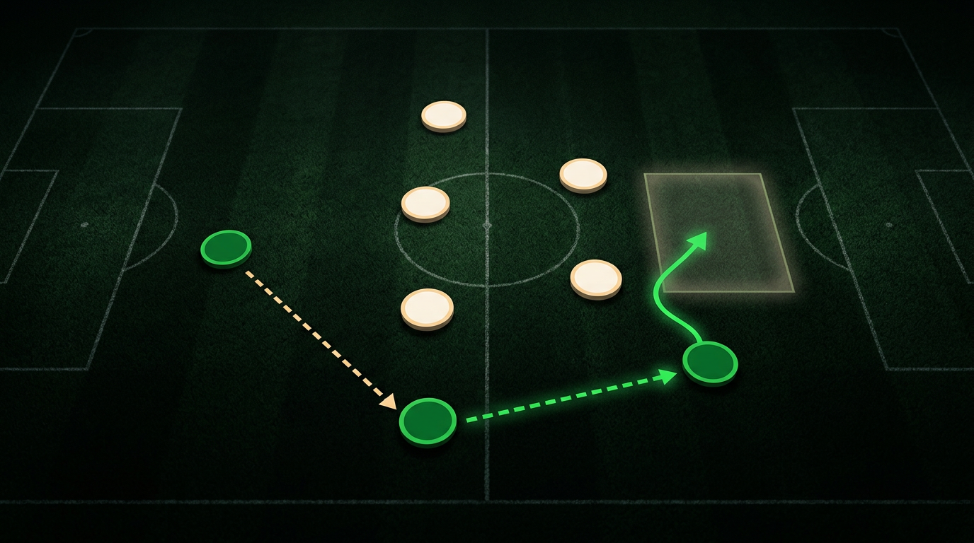 How to Get Young Footballers Thinking Before Training Starts with Become Unplayable Cards — Become Unplayable Playbook