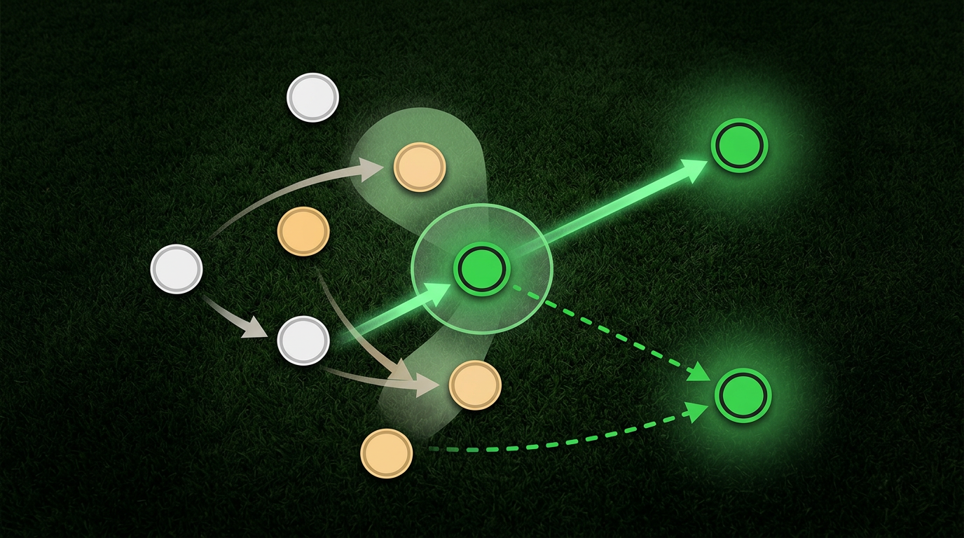 What's the Best Way to Help My Child Recover After a Poor Football Match? — Become Unplayable Playbook