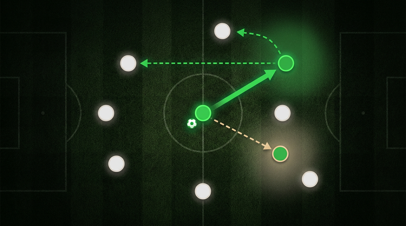 How to Improve Decision-Making in Youth Football — Become Unplayable Playbook