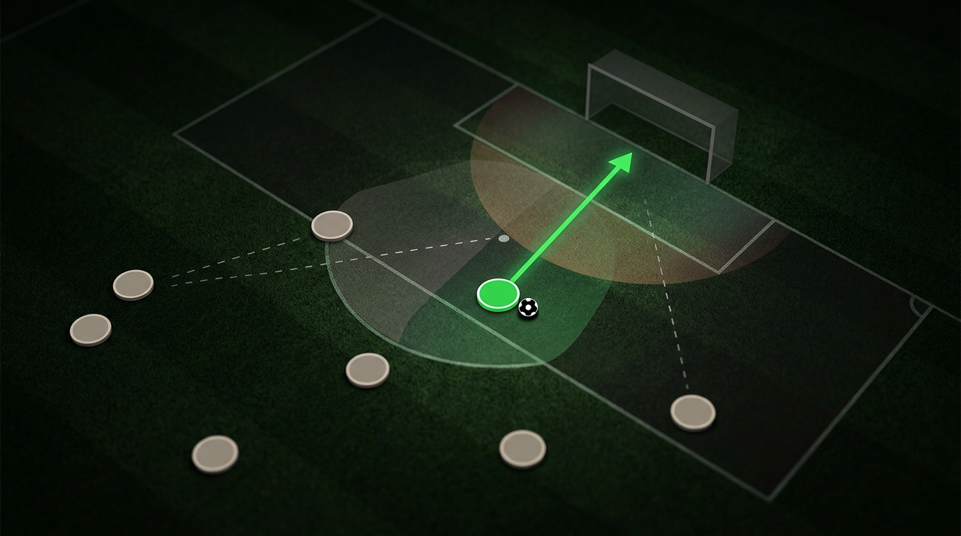 The Elusive Open Goal: Why Finishing Can Be Tricky for Young Players — Become Unplayable Playbook